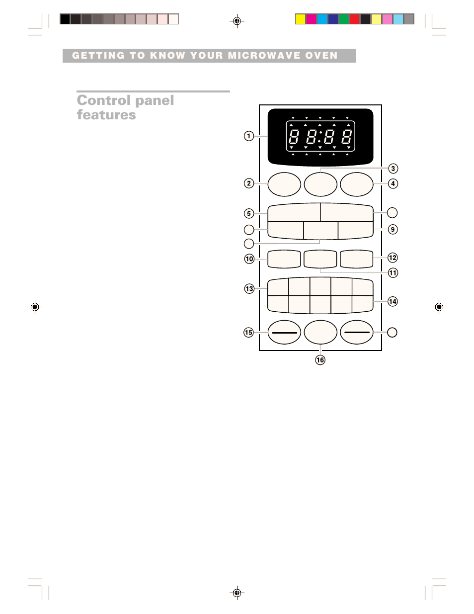 Control panel features | Whirlpool CMT061SG User Manual | Page 10 / 28