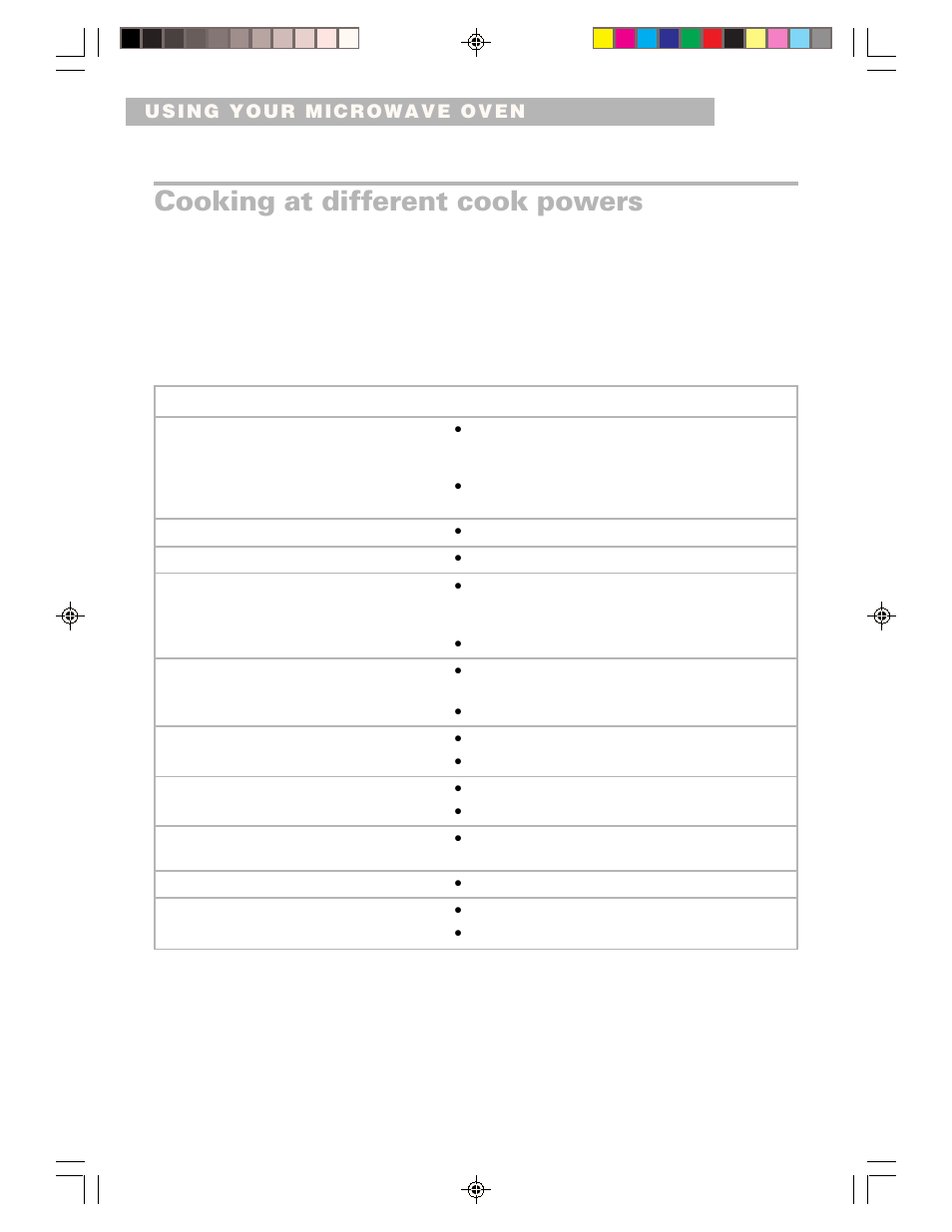 Cooking at different cook powers | Whirlpool CMT061SG User Manual | Page 14 / 28