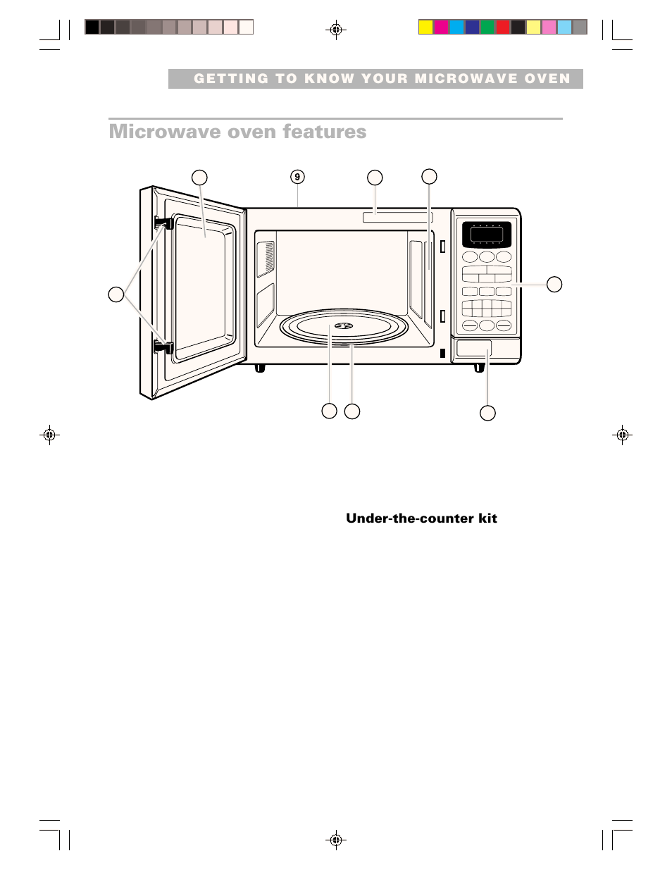 Microwave oven features, Under-the-counter kit | Whirlpool CMT061SG User Manual | Page 9 / 28