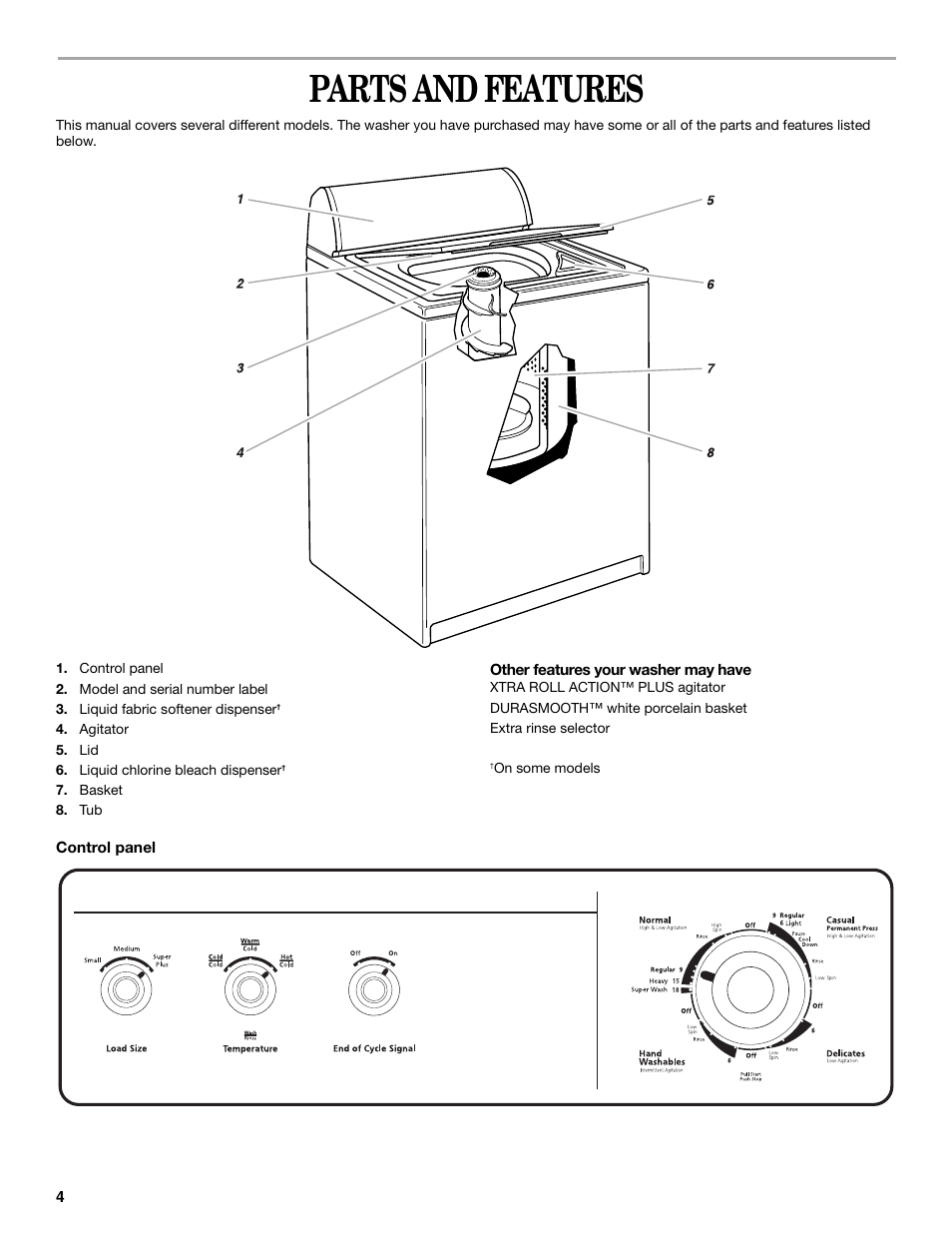 Parts and features | Whirlpool 8539782 User Manual | Page 4 / 20