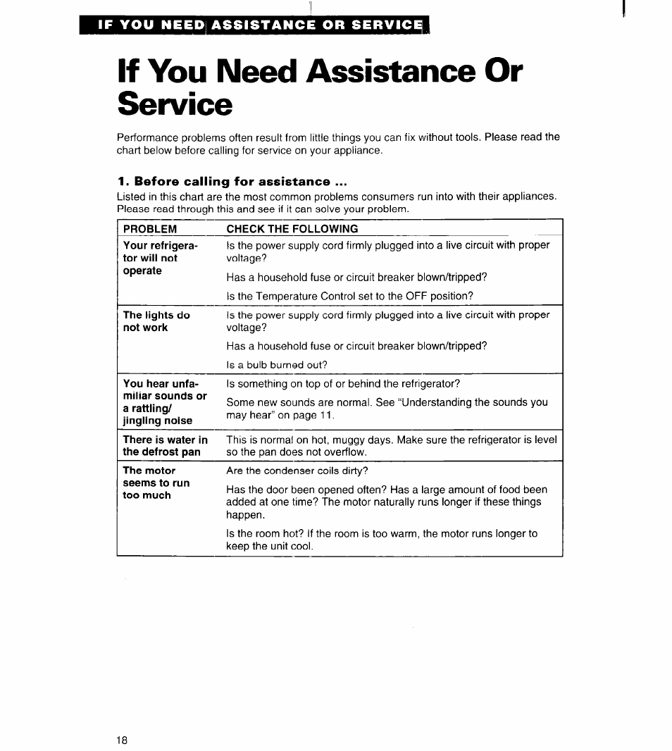 If you need assistance or service, Before calling for assistance | Whirlpool 3VET16GK User Manual | Page 18 / 20