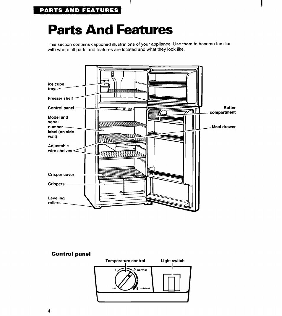 Parts and features, Control panel | Whirlpool 3VET16GK User Manual | Page 4 / 20