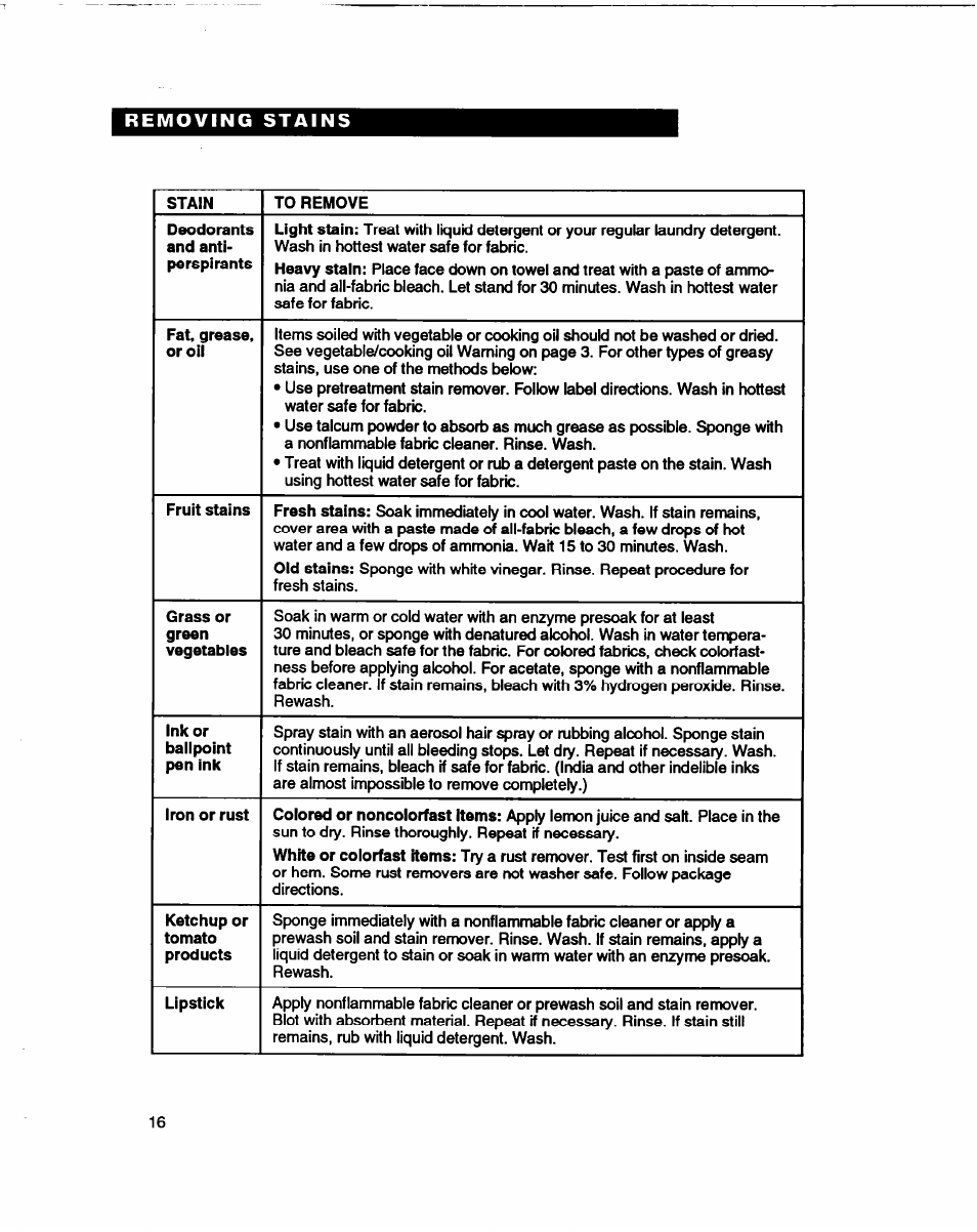 Whirlpool 3366860 User Manual | Page 16 / 53