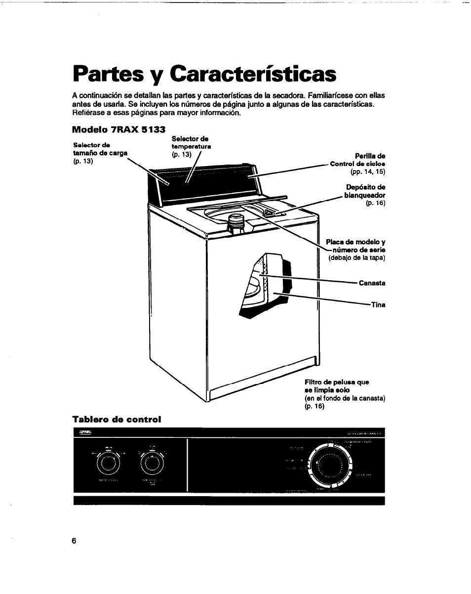 Partes y características, Modelo 7rax 5133, Tablero de control | Whirlpool 3366860 User Manual | Page 27 / 53