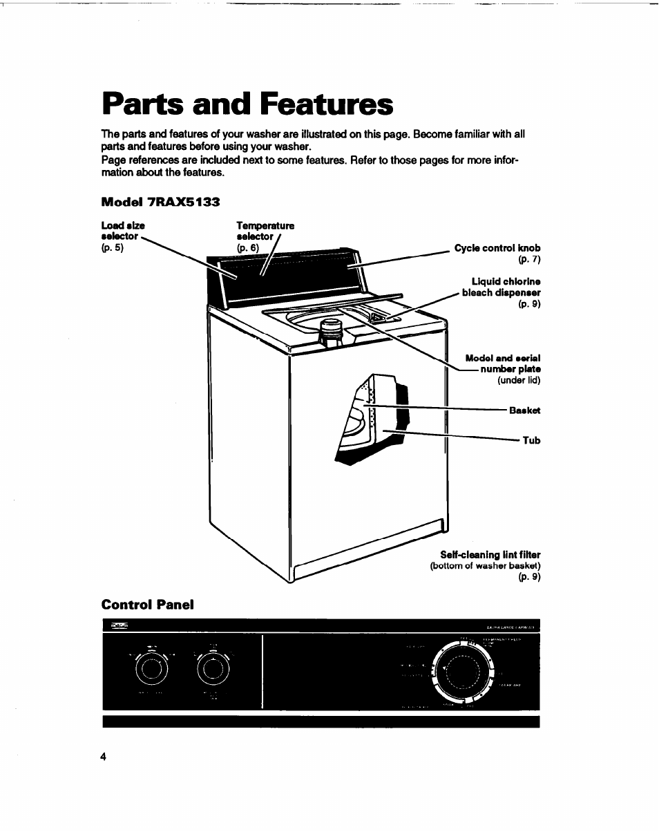 Parts and features, Model 7rax5133, Control panel | Whirlpool 3366860 User Manual | Page 4 / 53