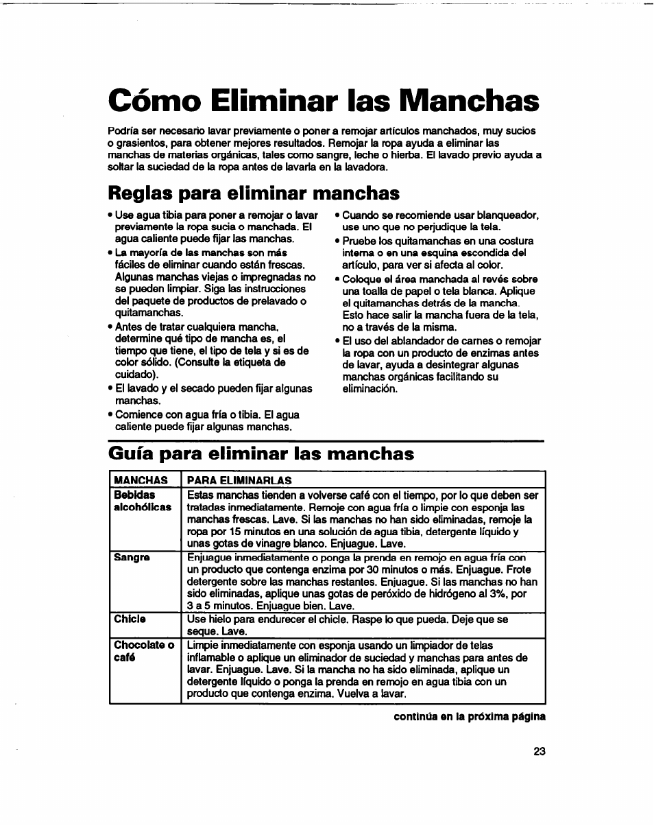 Cómo eliminar las manchas, Reglas para eliminar manchas, Guía para eliminar las manchas | Cómo eliminar ias, Manchas | Whirlpool 3366860 User Manual | Page 44 / 53
