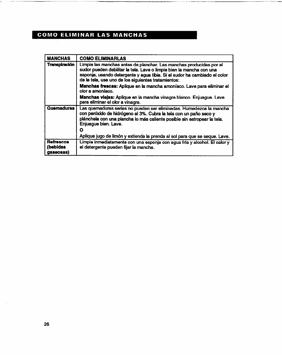 Whirlpool 3366860 User Manual | Page 47 / 53