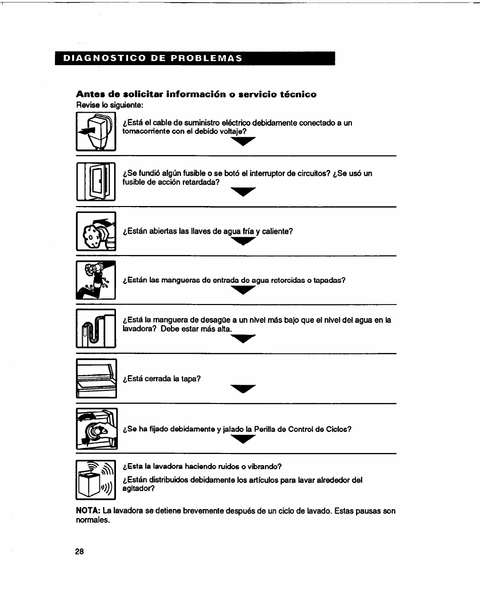 Antes de solicitar información o servicio técnico | Whirlpool 3366860 User Manual | Page 49 / 53
