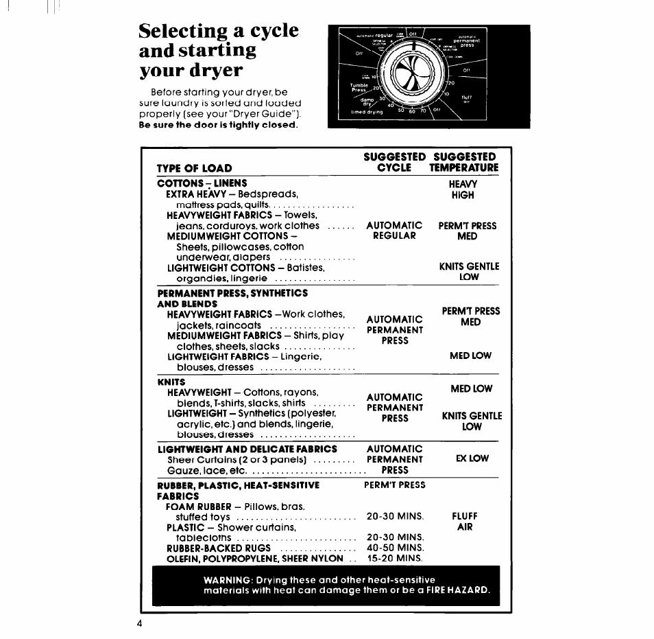 Selecting a cycle and starting your dryer | Whirlpool LE7OlOXP User Manual | Page 4 / 12