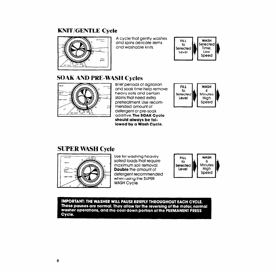 Kmt/gentle cycle, Soak and pre-wash cycles, Super wash cycle | Whirlpool LA7899XP User Manual | Page 8 / 16