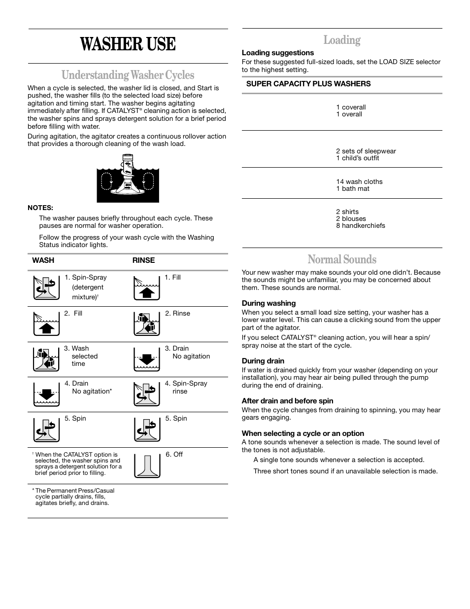 Washer use, Understanding washer cycles, Loading | Normal sounds | Whirlpool CATALYST User Manual | Page 5 / 15