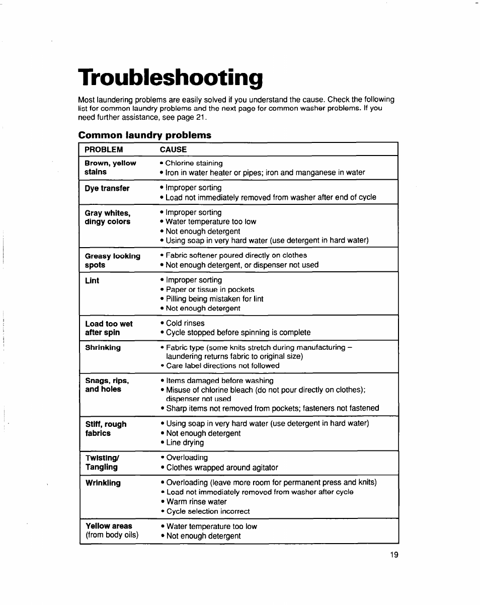 Troubleshooting, Common laundry problems, Troubieshooting | Whirlpool LBR6133DQ0 User Manual | Page 19 / 22