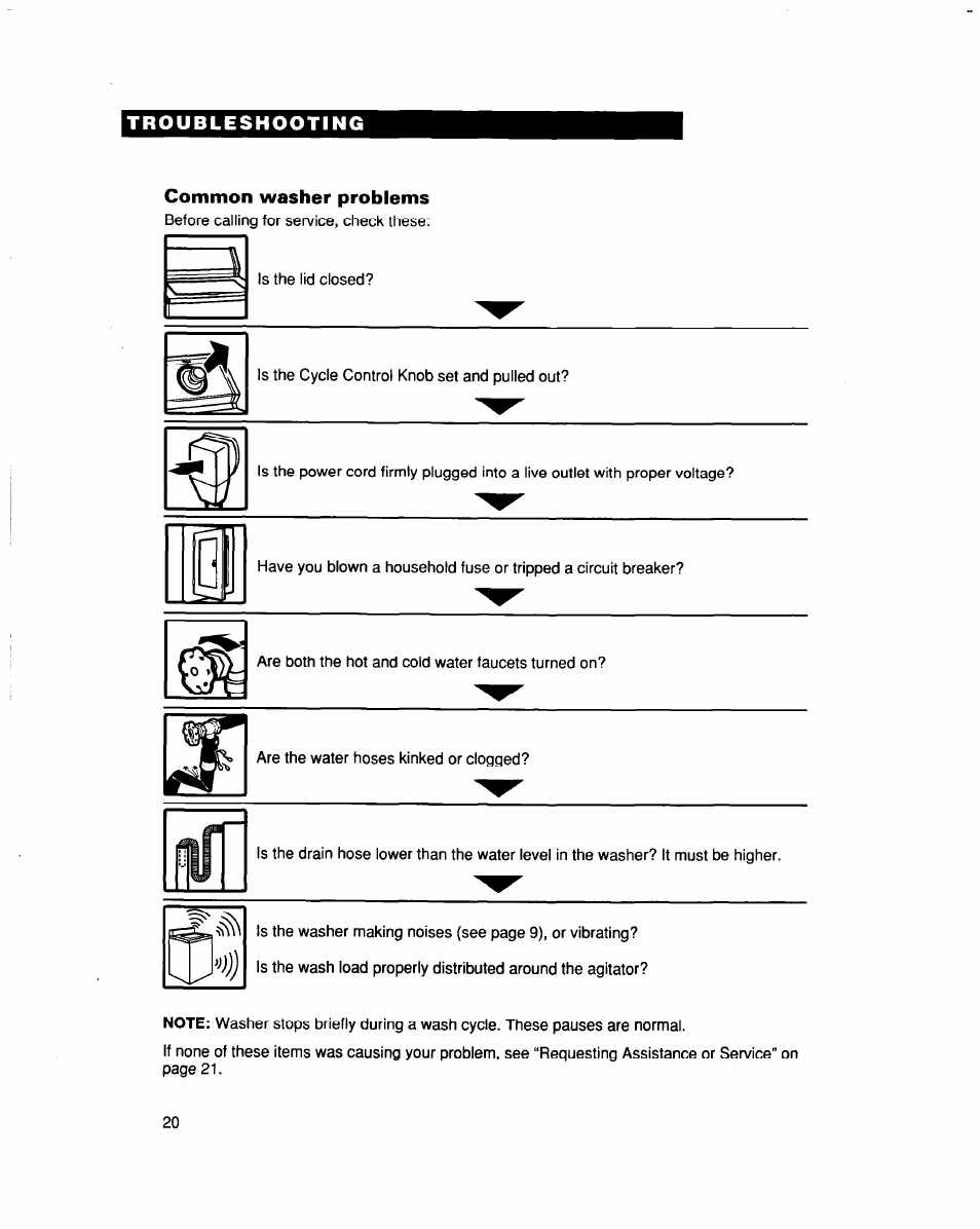Common washer problems | Whirlpool LBR6133DQ0 User Manual | Page 20 / 22