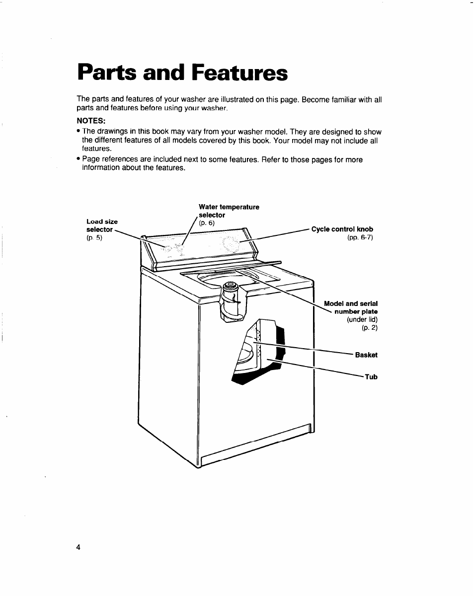 Parts and features | Whirlpool LBR6133DQ0 User Manual | Page 4 / 22