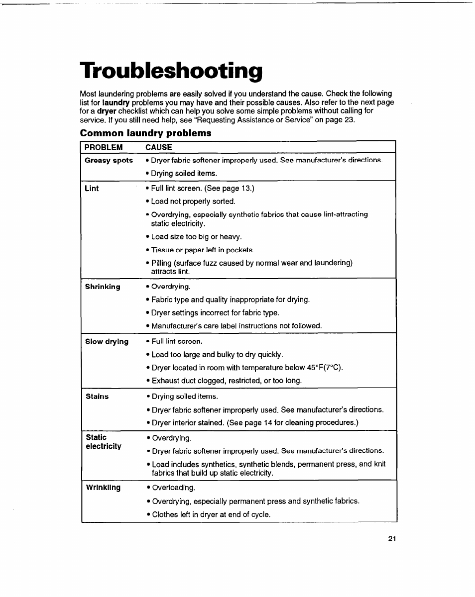 Troubleshooting, Common laundry problems, Troubleshooting -22 | Whirlpool 3401086 User Manual | Page 21 / 59