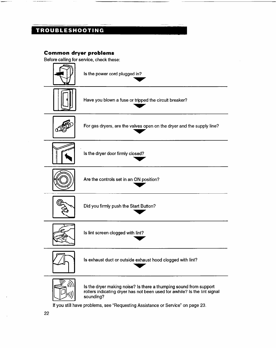 Troubleshooting, Common dryer problems | Whirlpool 3401086 User Manual | Page 22 / 59