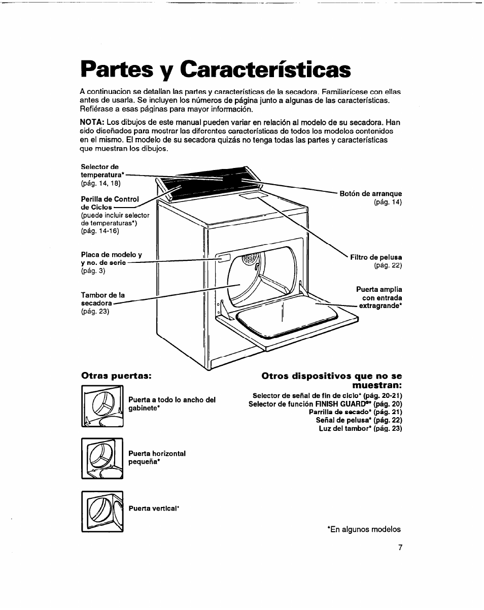 Partes y características, Otras puertas | Whirlpool 3401086 User Manual | Page 31 / 59