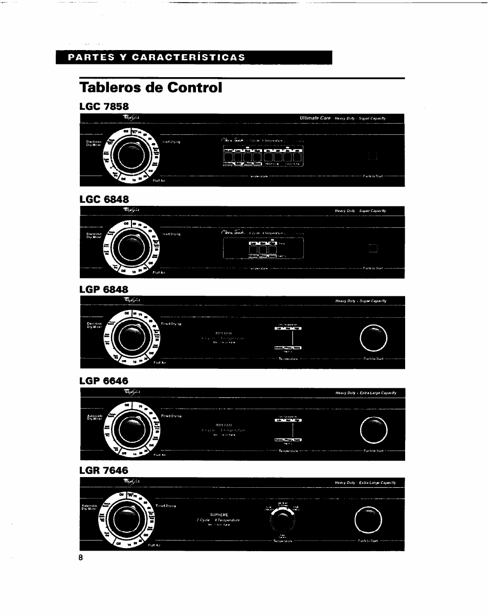 Tableros de control | Whirlpool 3401086 User Manual | Page 32 / 59