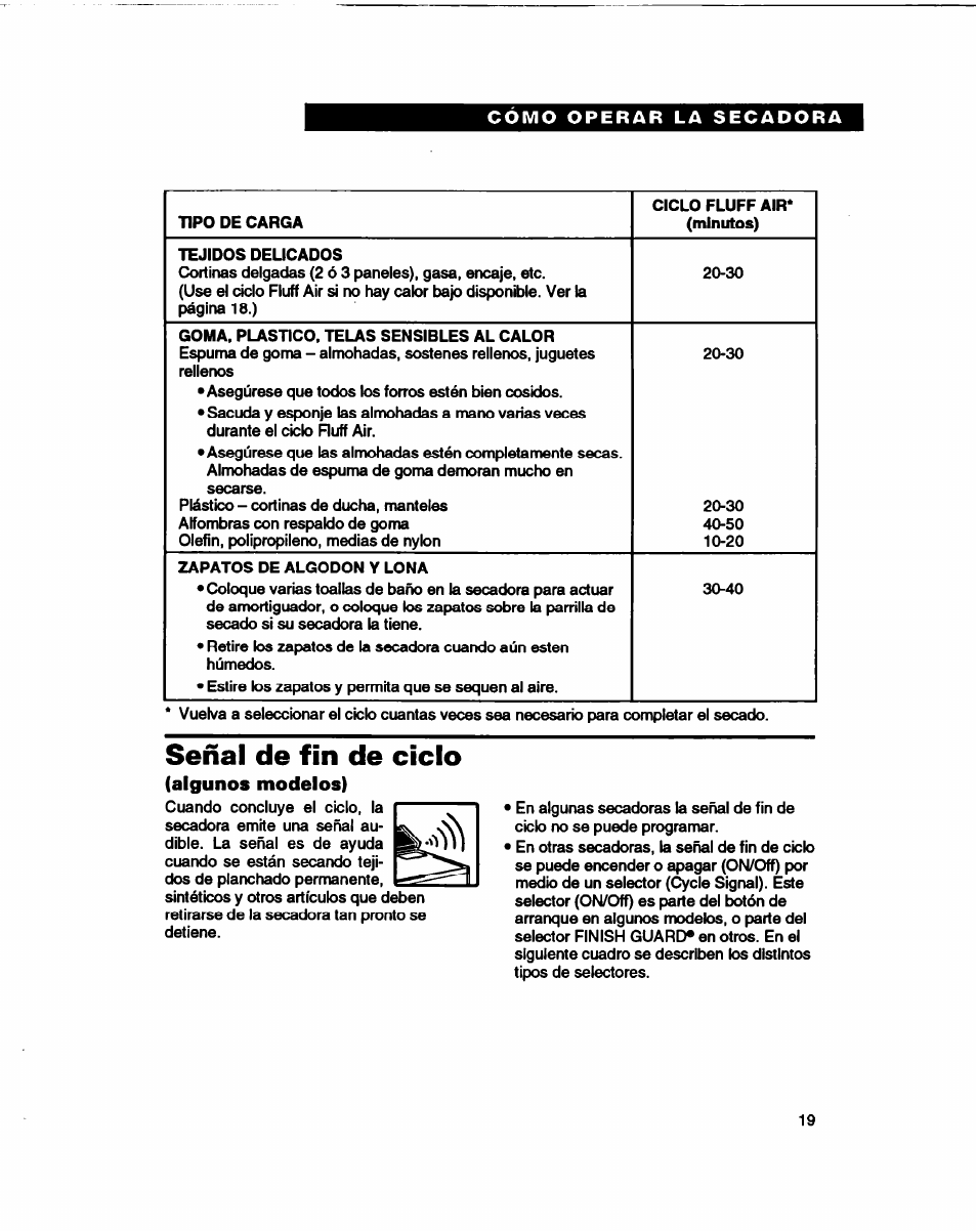 Señal de fin de ciclo, Algunos modelos) | Whirlpool 3401086 User Manual | Page 43 / 59