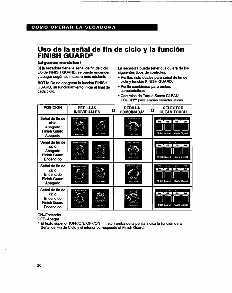 Uso de la señal de fin del, Ciclo y la función finish, Guard | Whirlpool 3401086 User Manual | Page 44 / 59