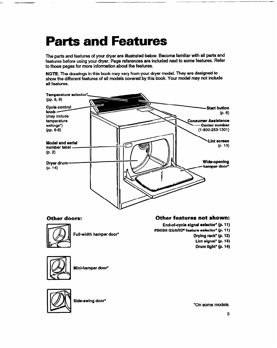 Parts and features | Whirlpool 3401086 User Manual | Page 5 / 59