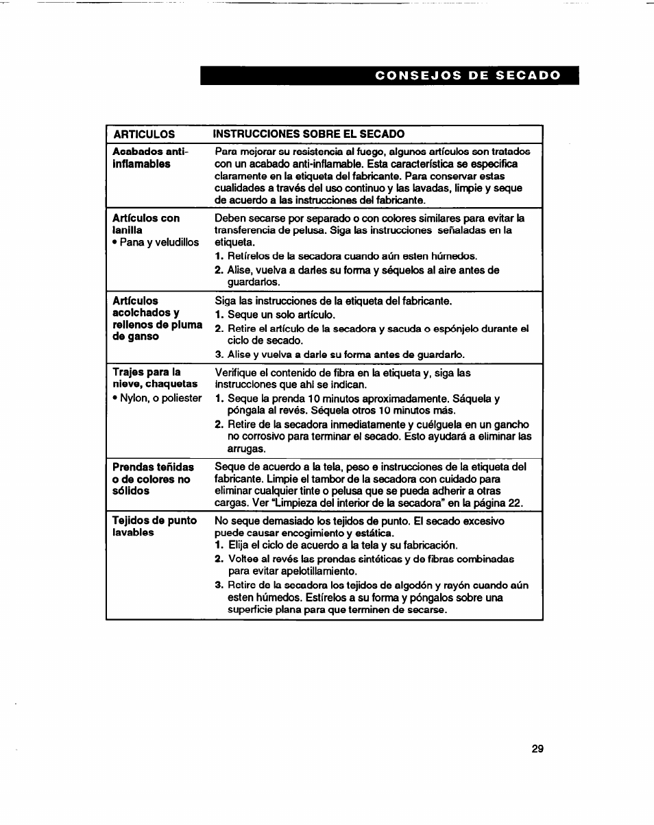 Whirlpool 3401086 User Manual | Page 53 / 59