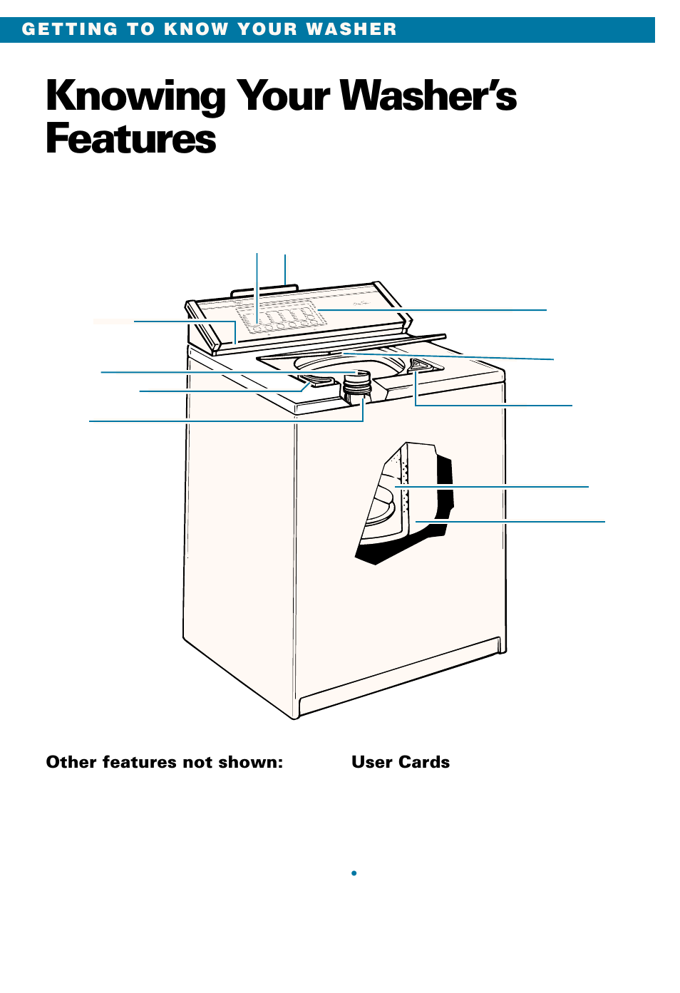 Knowing your washer's features, Knowing your washer’s features, User cards | Other features not shown | Whirlpool LSE9355BQ0 User Manual | Page 4 / 32