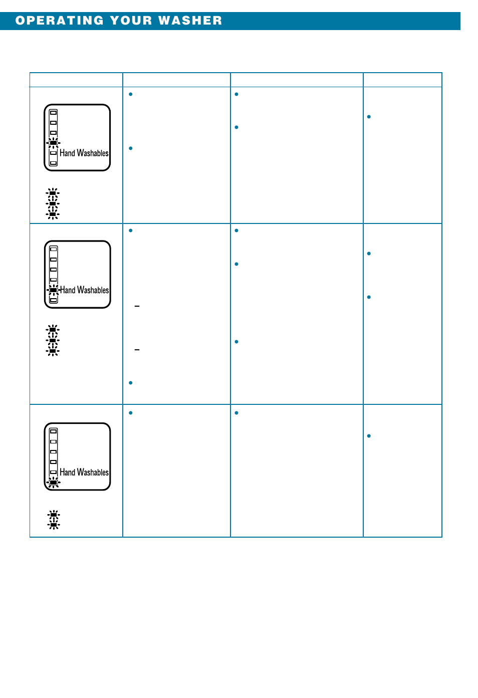 Whirlpool LSE9355BQ0 User Manual | Page 8 / 32