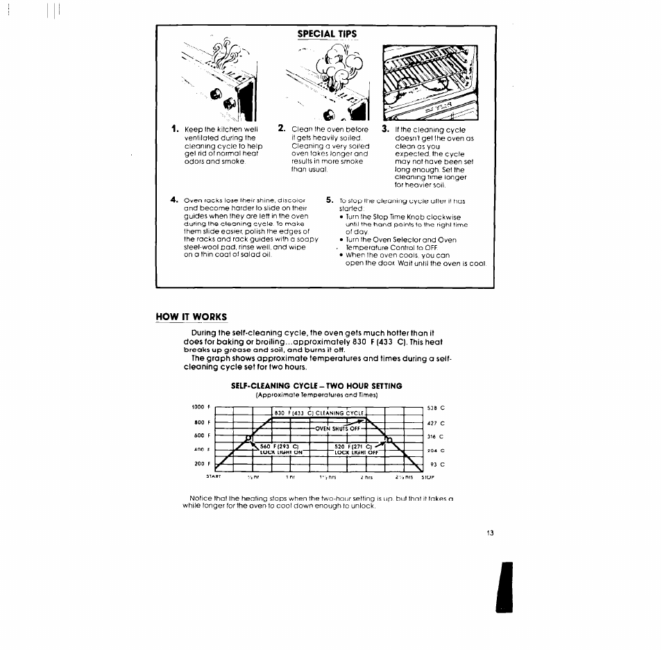 Special tips, How it works | Whirlpool RB170PXL User Manual | Page 13 / 16