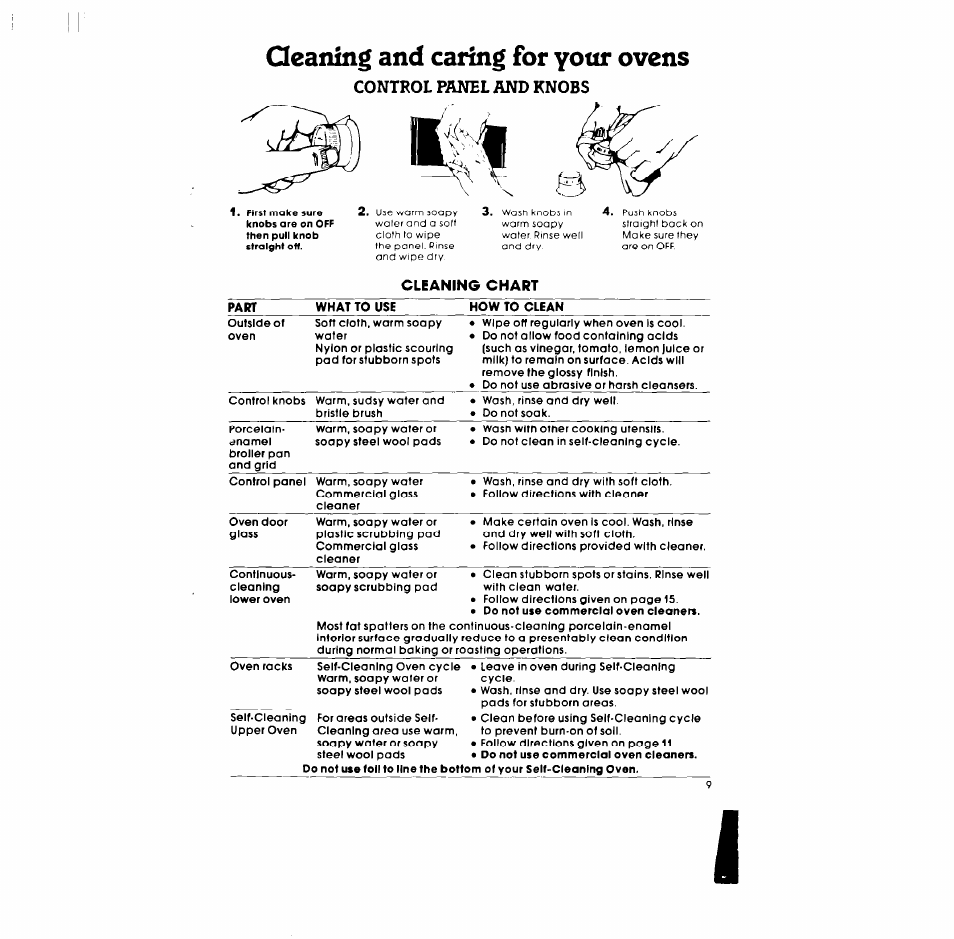 Control panel and knobs, Cleaning chart, Control panel and knobs cleaning chart | Qeaning and caring for your ovens | Whirlpool RB170PXL User Manual | Page 9 / 16