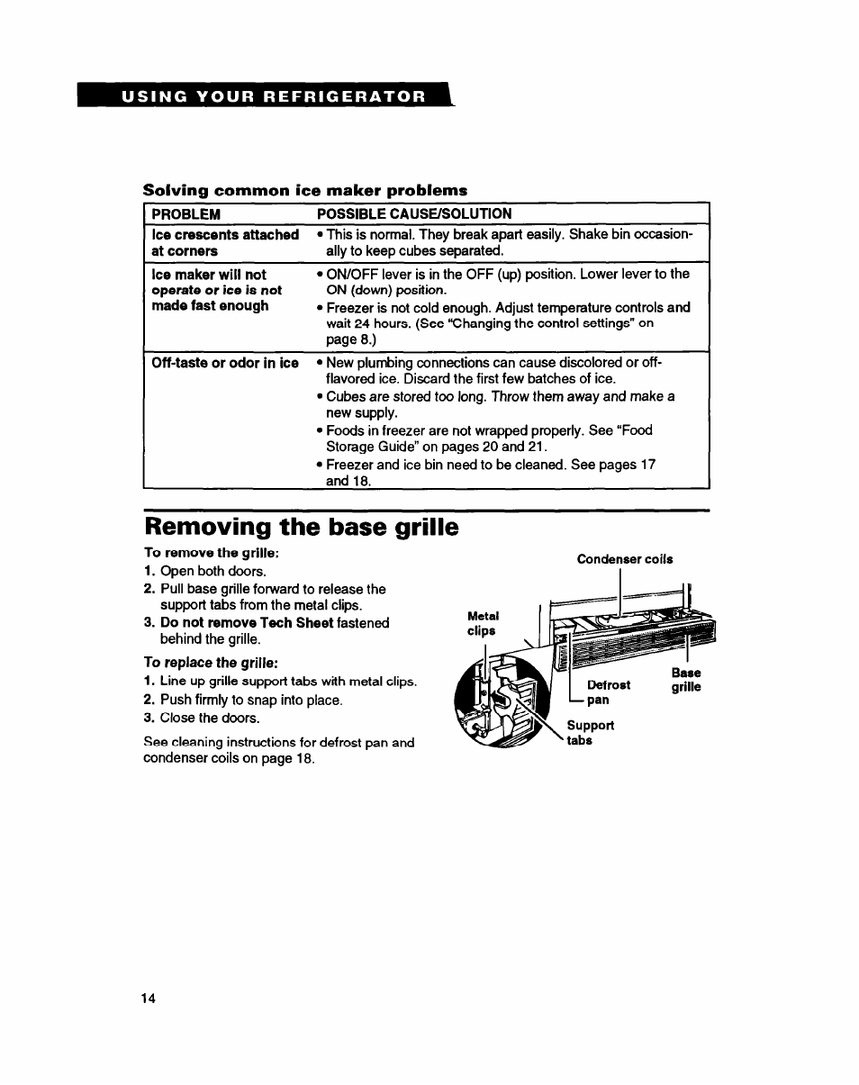 Removing the base grille | Whirlpool ED20PK ED22PK User Manual | Page 14 / 24