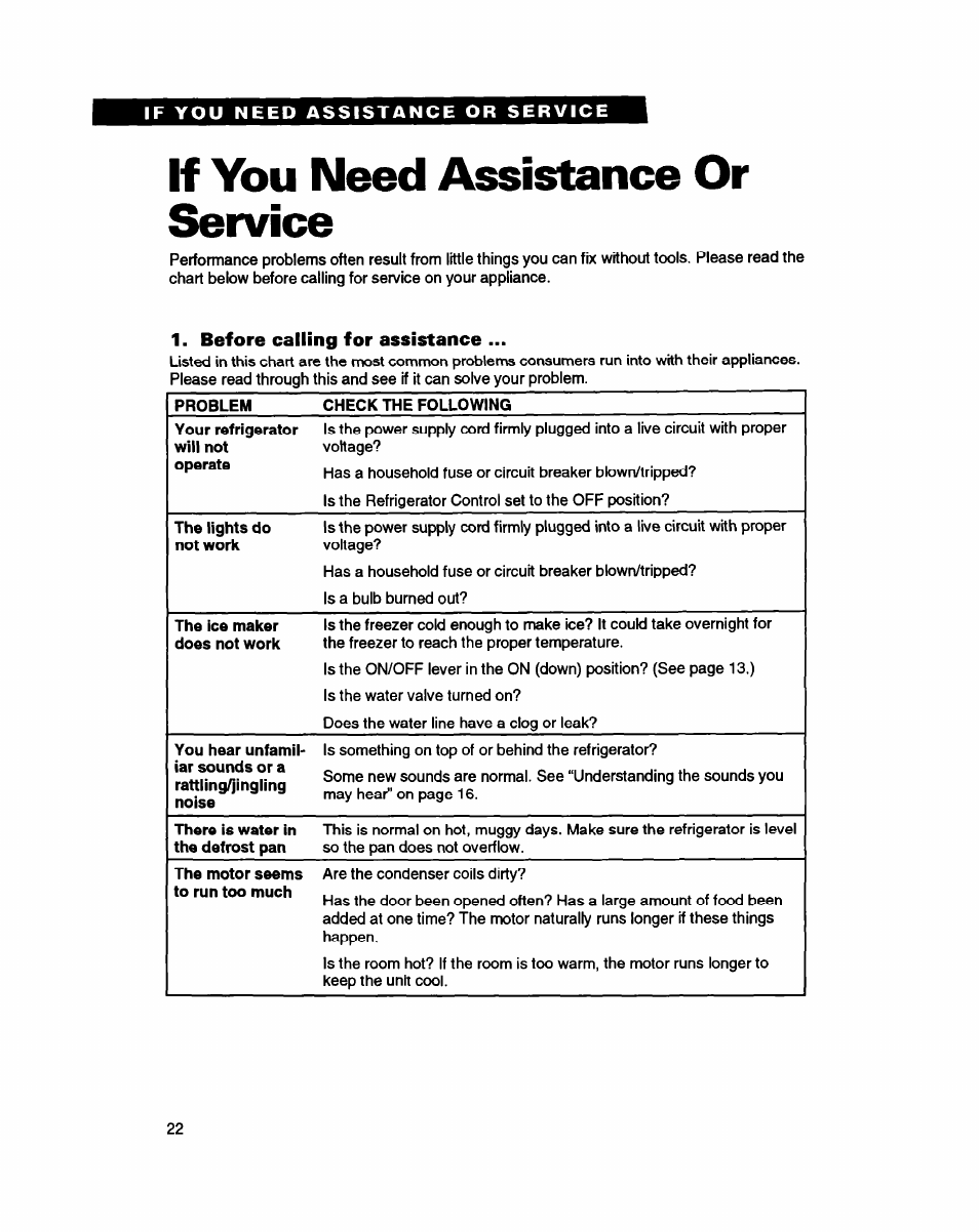 If you need assistance or service | Whirlpool ED20PK ED22PK User Manual | Page 22 / 24