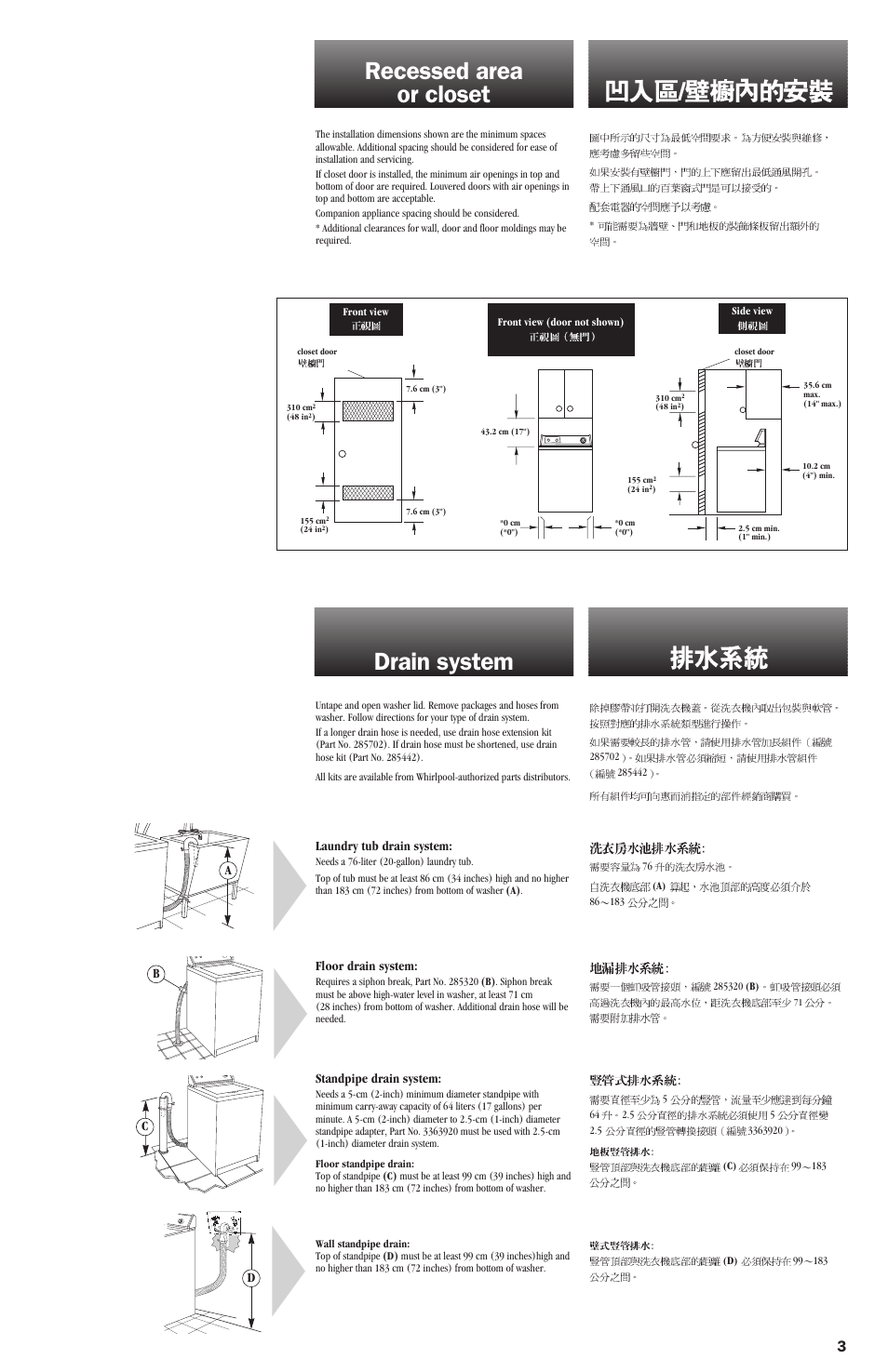 Recessed area or closet, Drain system, Recessed area or closet drain system | Whirlpool 8318507 User Manual | Page 3 / 9