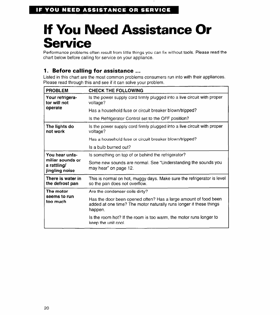 If you need assistance or service, Before calling for assistance | Whirlpool 3VET19ZK User Manual | Page 20 / 22