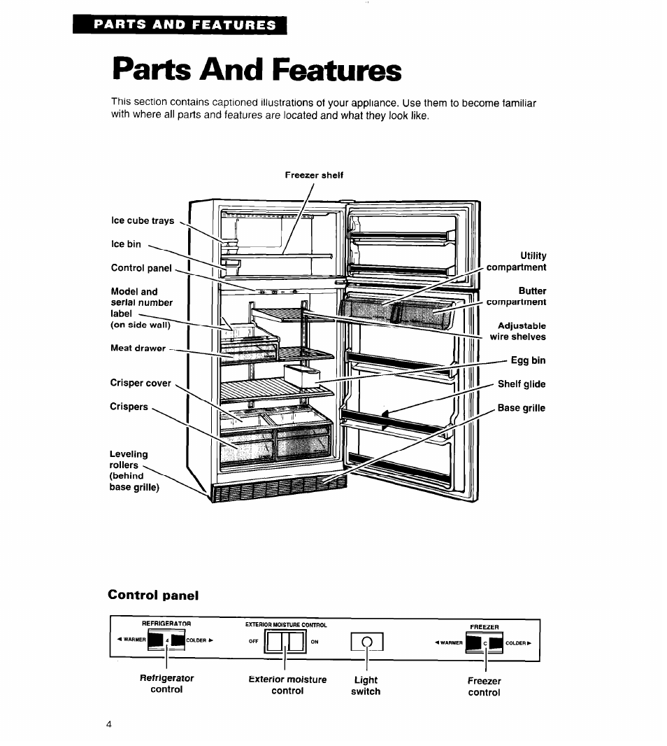 Parts and features, Control panel | Whirlpool 3VET19ZK User Manual | Page 4 / 22