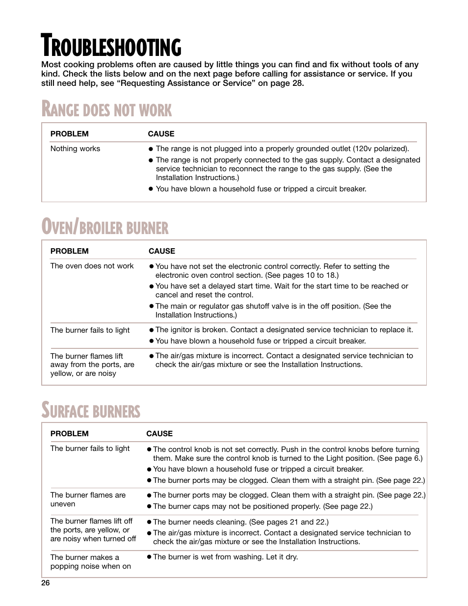 Troubleshooting, Roubleshooting, Ange does not work | Broiler burner, Urface burners | Whirlpool 8053373A User Manual | Page 26 / 30