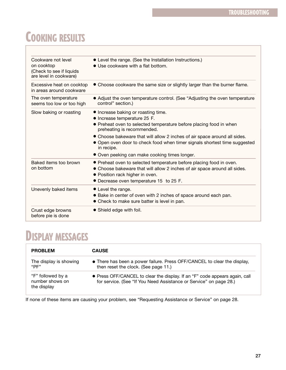 Ooking results, Isplay messages, Troubleshooting | Whirlpool 8053373A User Manual | Page 27 / 30