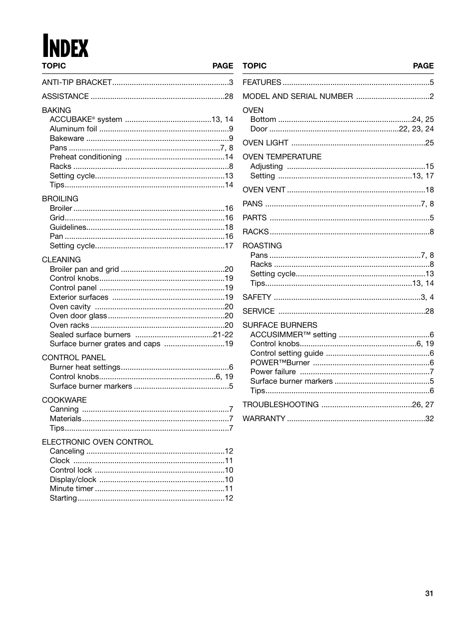 Index, Ndex | Whirlpool 8053373A User Manual | Page 29 / 30