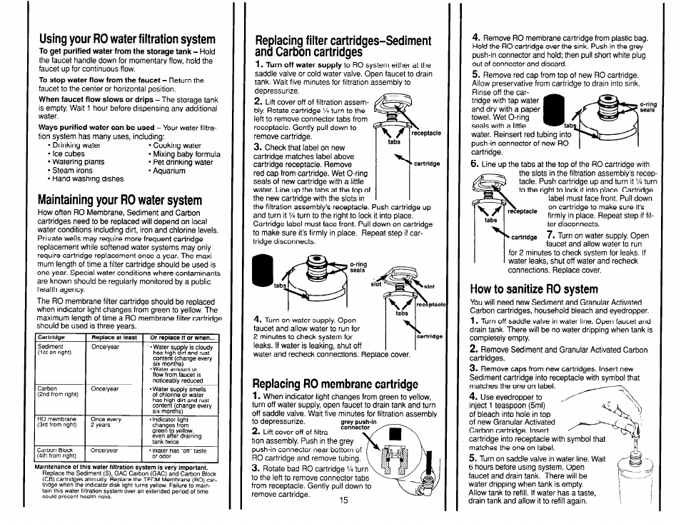 Using your ro water filtration system, Maintaining your ro water system, Replacing ro membrane cartridge | How to sanitize ro system | Whirlpool WSR413YW0 User Manual | Page 15 / 18