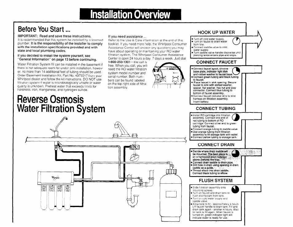 Installation overview, Reverse osmosis water filtration system, Before you start | Whirlpool WSR413YW0 User Manual | Page 3 / 18