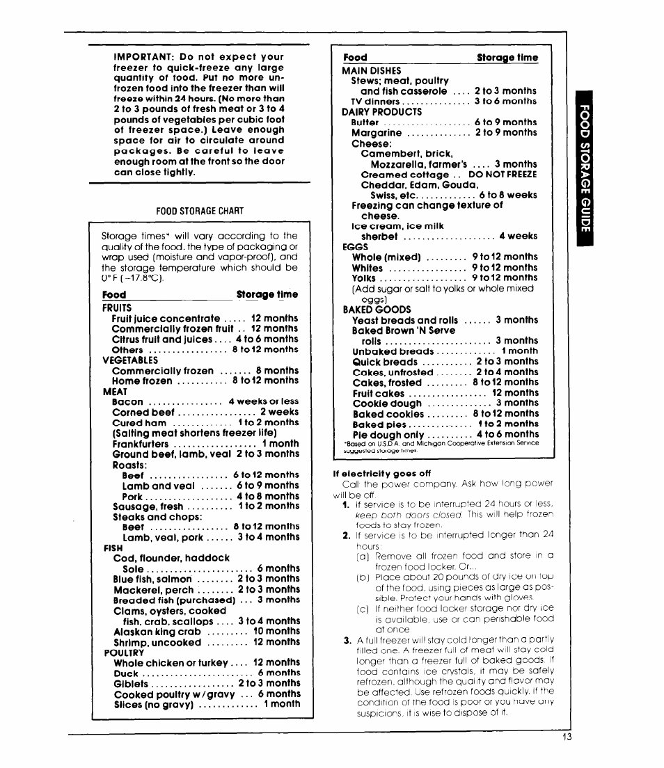 Whirlpool ET1 8MK User Manual | Page 13 / 16