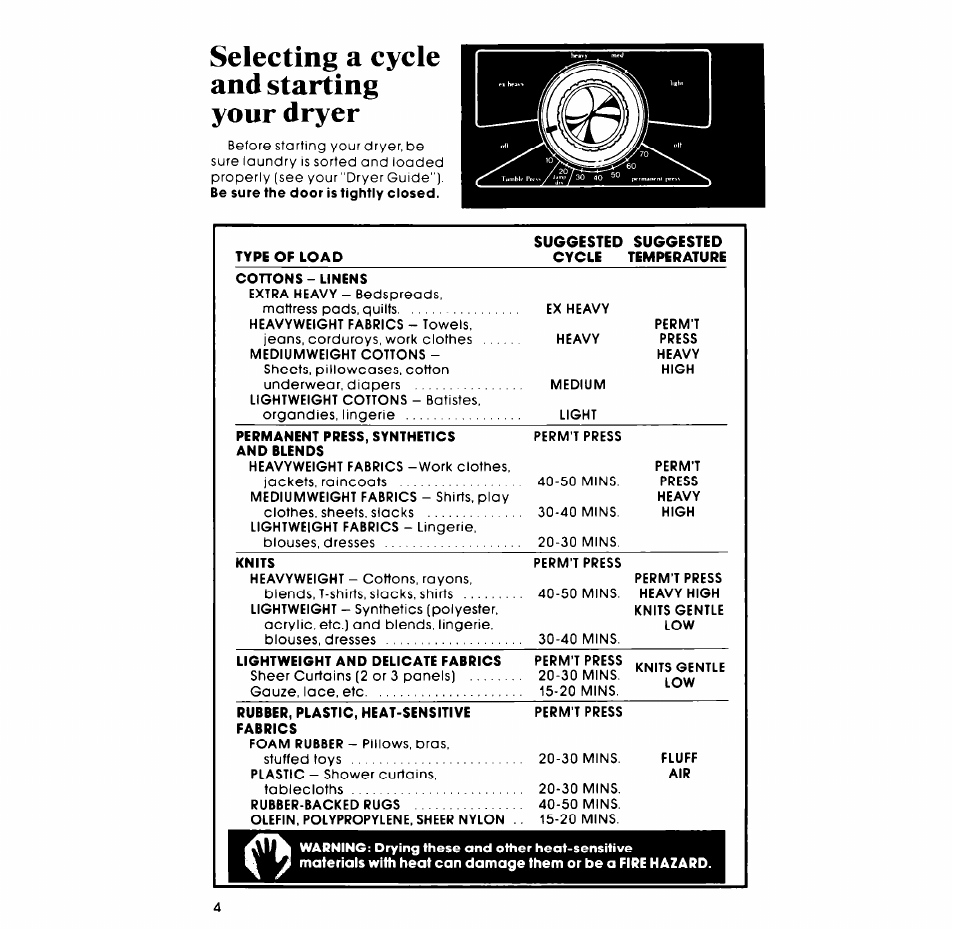 Selecting a cycle and starting your dryer | Whirlpool 3LG57OlXP User Manual | Page 4 / 12