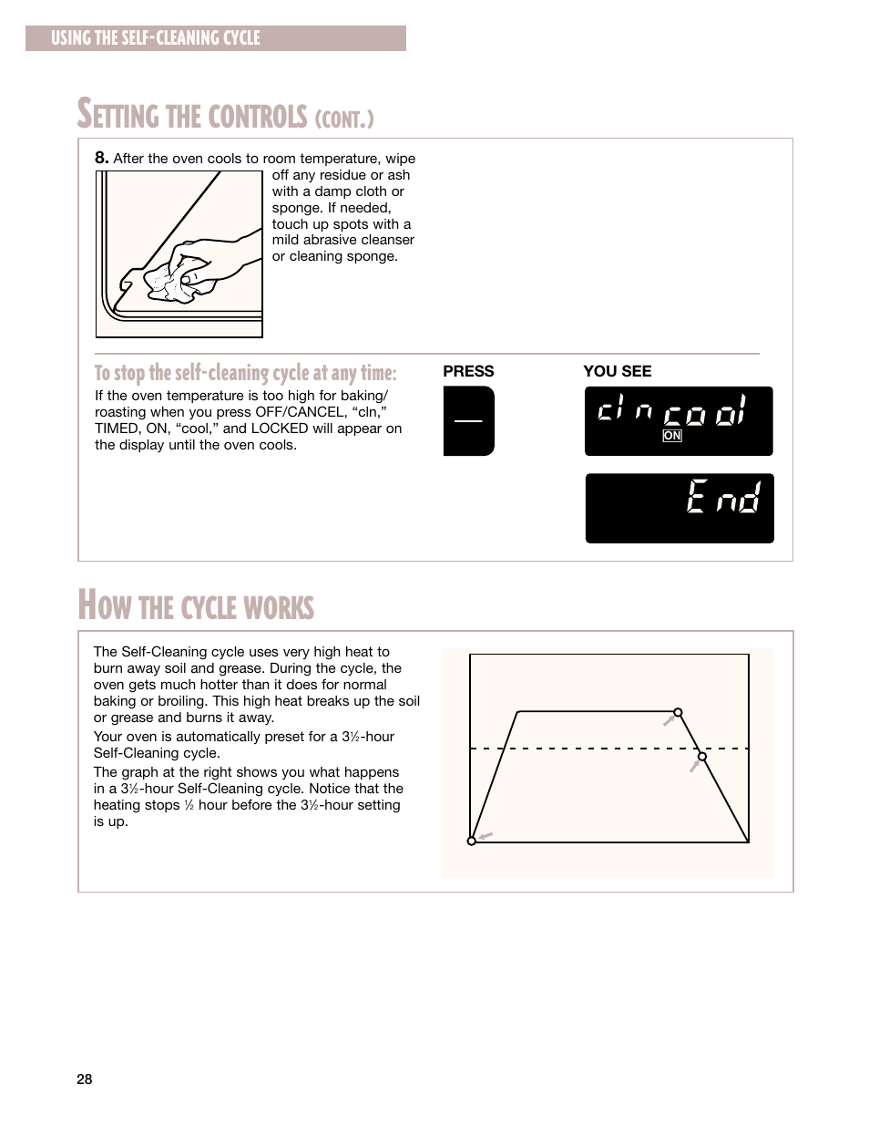 Etting the controls, Ow the cycle works, Cont | Using the self-cleaning cycle | Whirlpool F195LEH User Manual | Page 28 / 40