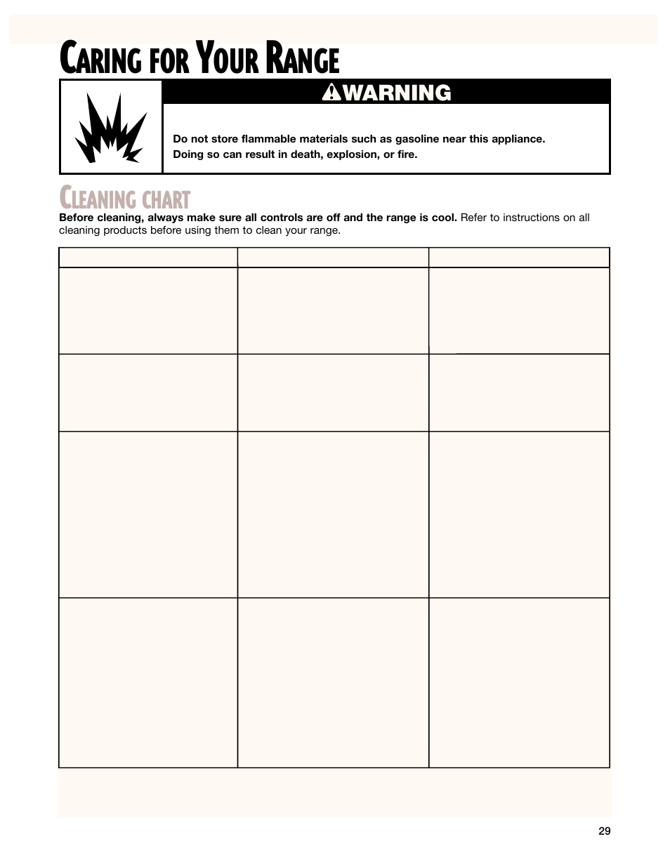 Aring for, Ange, Leaning chart | Wwarning | Whirlpool F195LEH User Manual | Page 29 / 40