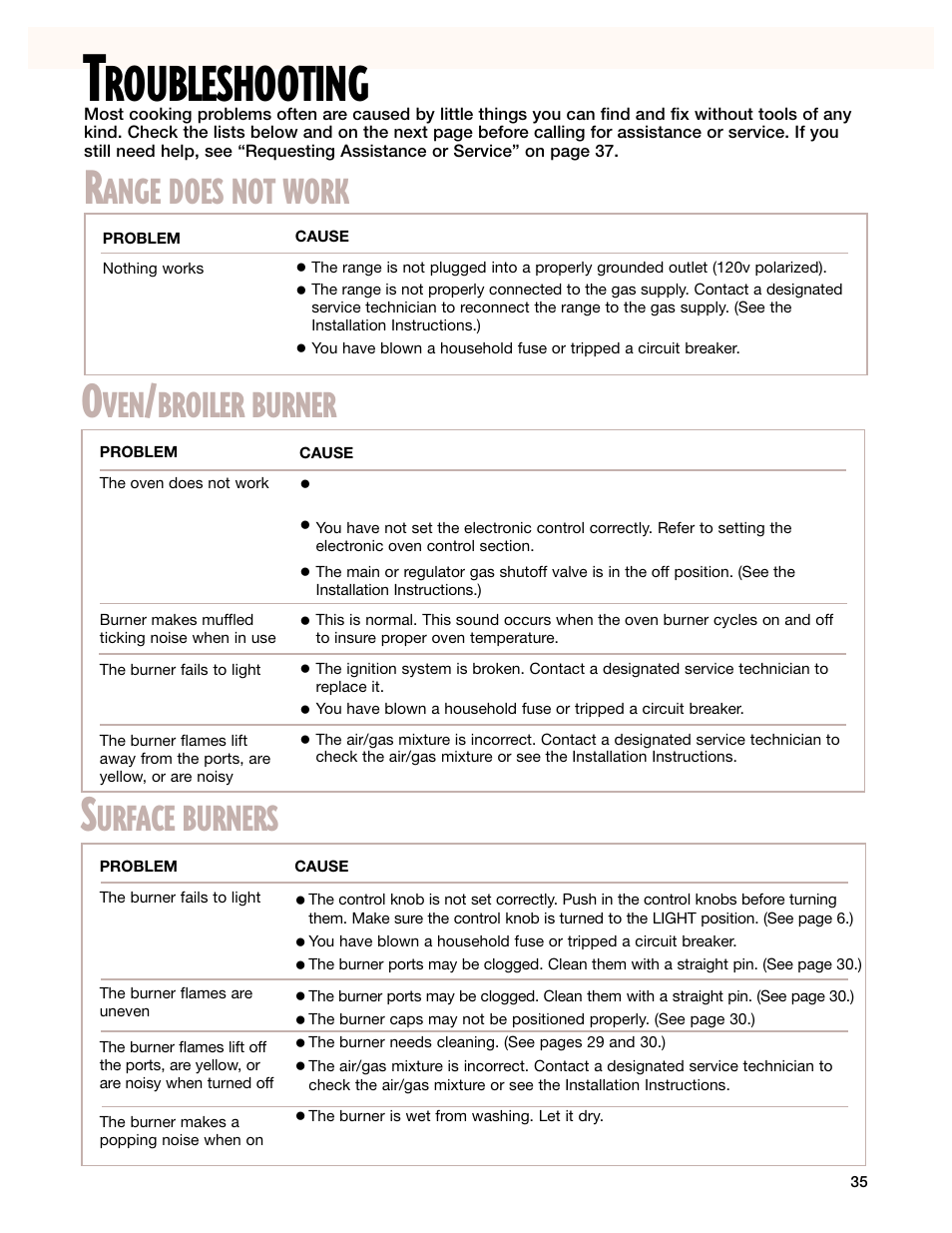 Roubleshooting, Ange does not work, Urface burners | Broiler burner | Whirlpool F195LEH User Manual | Page 35 / 40