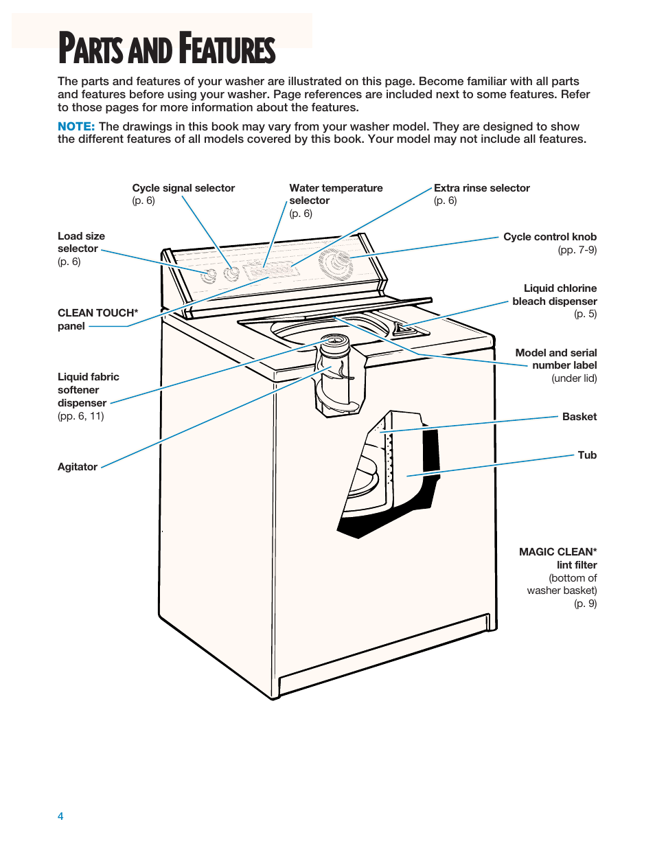 Parts and features, Arts, Eatures | Whirlpool GSL9365EQ0 User Manual | Page 4 / 20