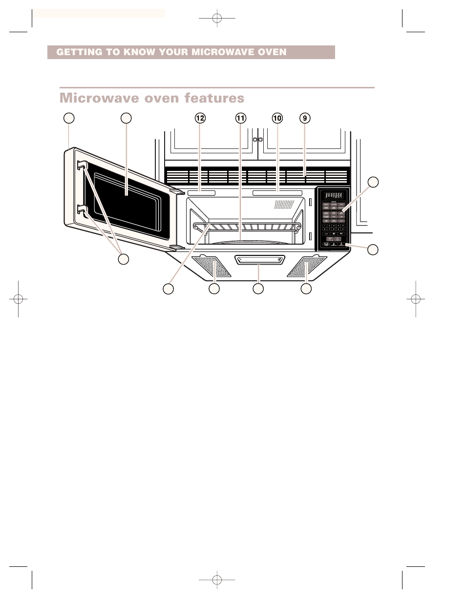Microwave oven features | Whirlpool GH7155XHS User Manual | Page 8 / 30