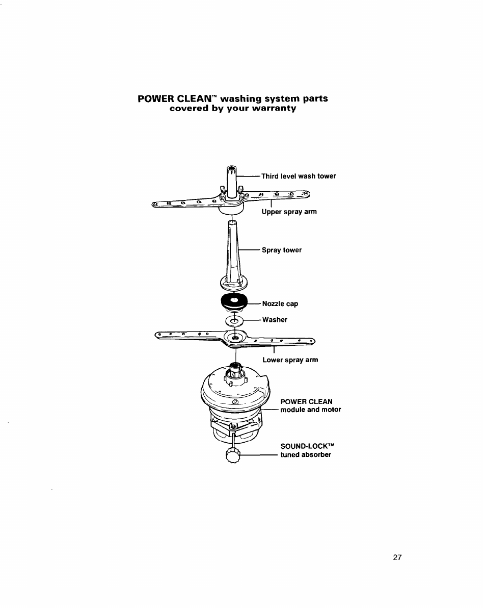 Whirlpool 900 Series User Manual | Page 24 / 25