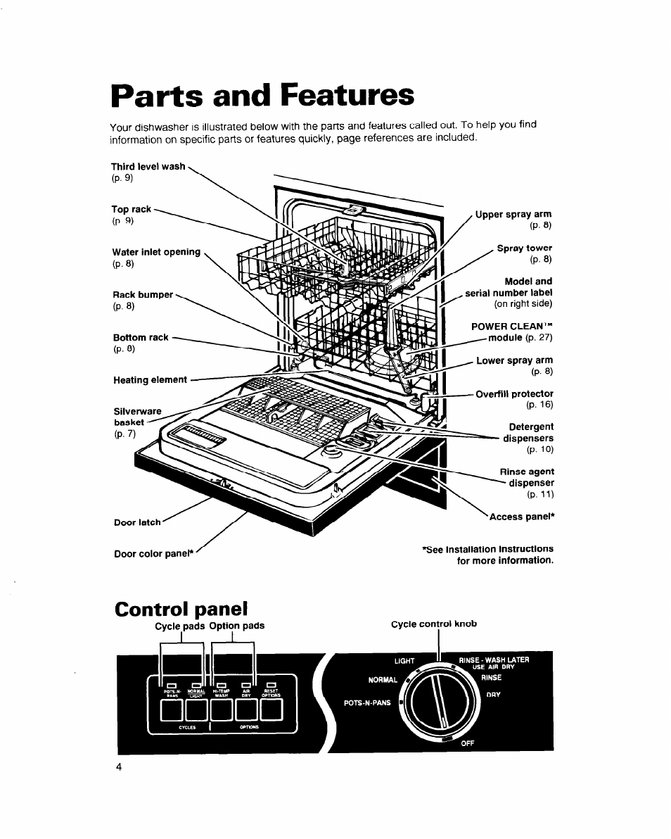 Parts and features, Control panel | Whirlpool 900 Series User Manual | Page 4 / 25