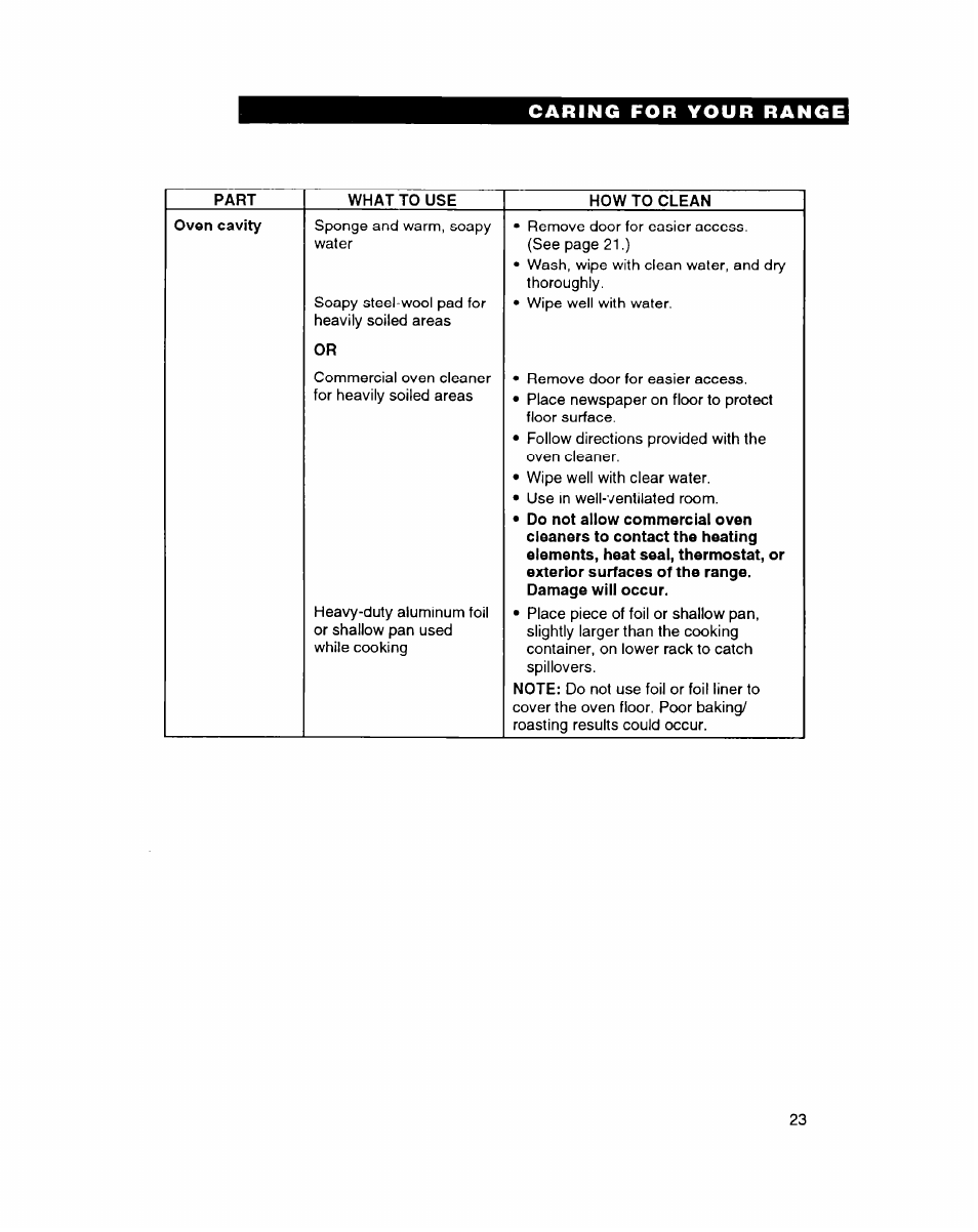 Whirlpool FEP314B User Manual | Page 23 / 28